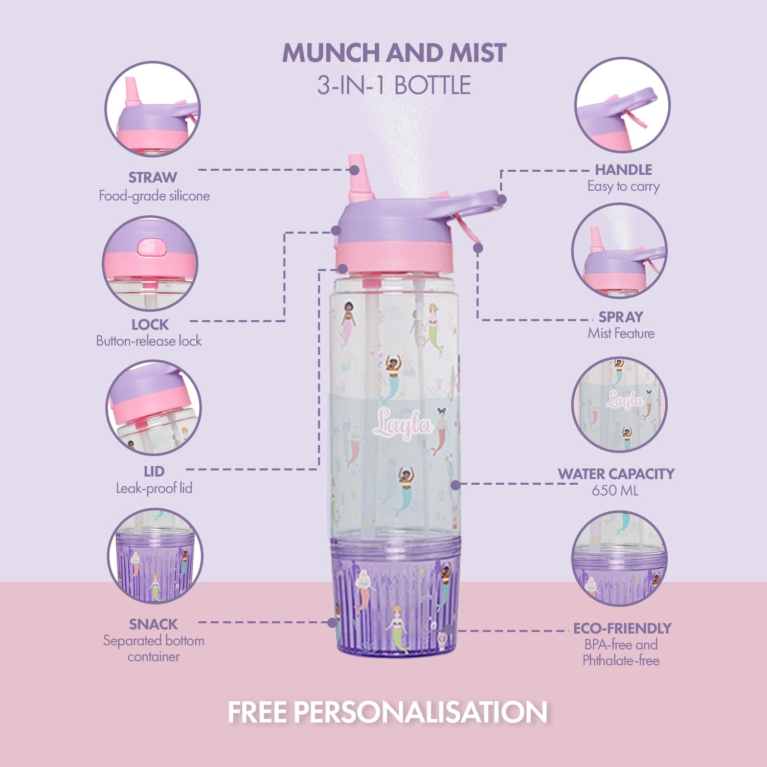 Party Favour: Munch & Mist 3 in 1 Bottle, Mermaid