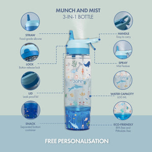 Seaworld Summer Fun 2-Pc Gift Set
